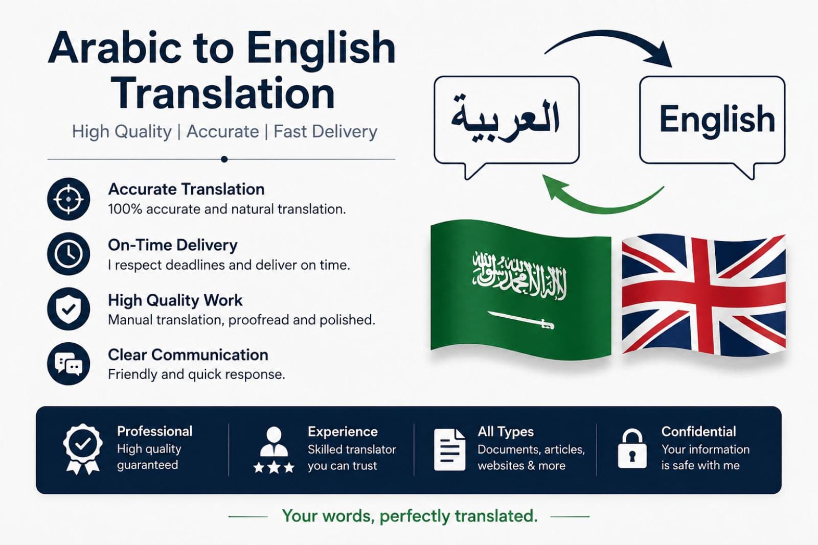 Arabic to English Translation
