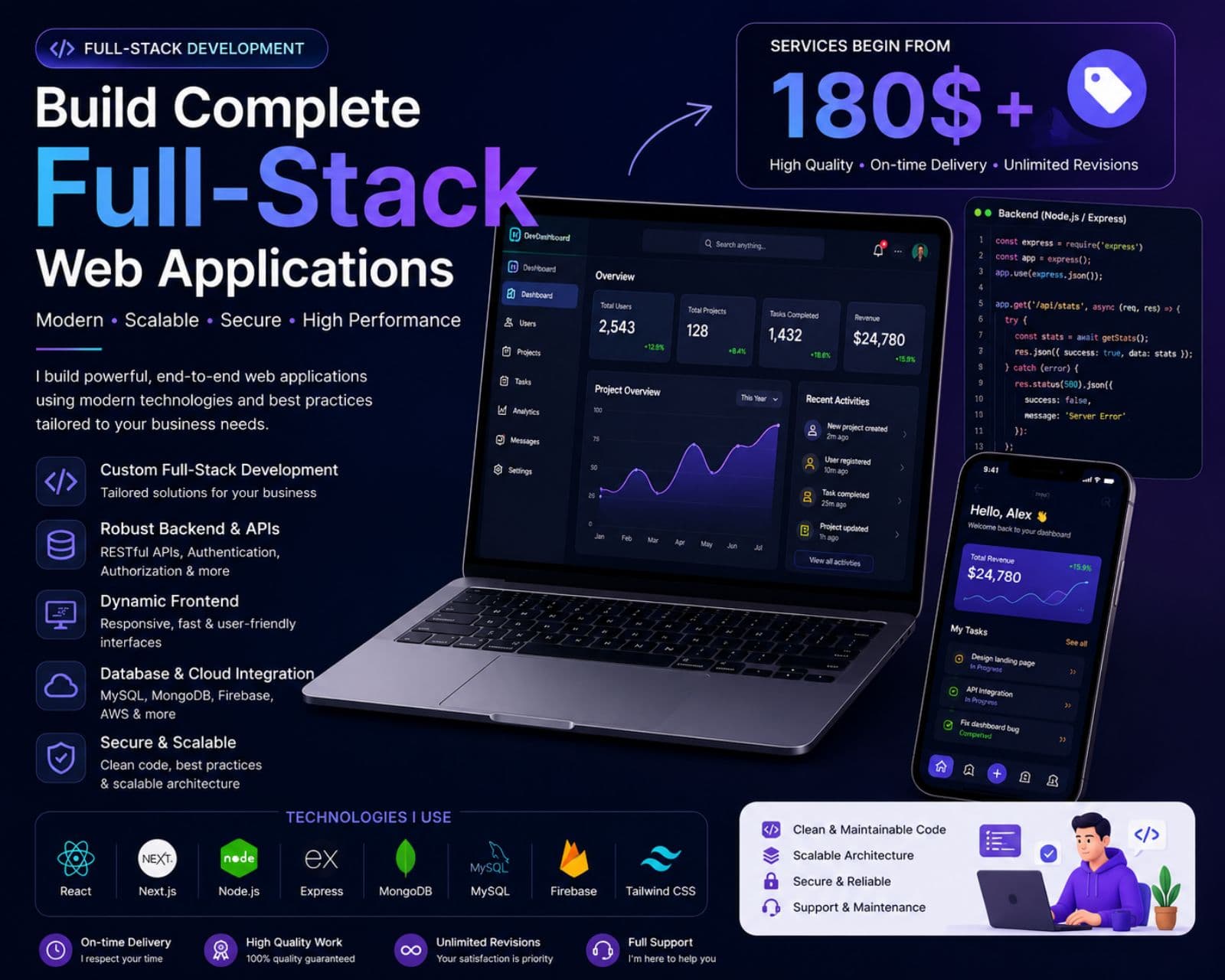 Build Complete Full-Stack Web Applications
