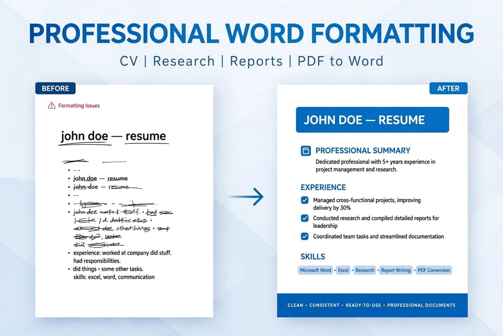 I will professionally format your Word document, CV, and research