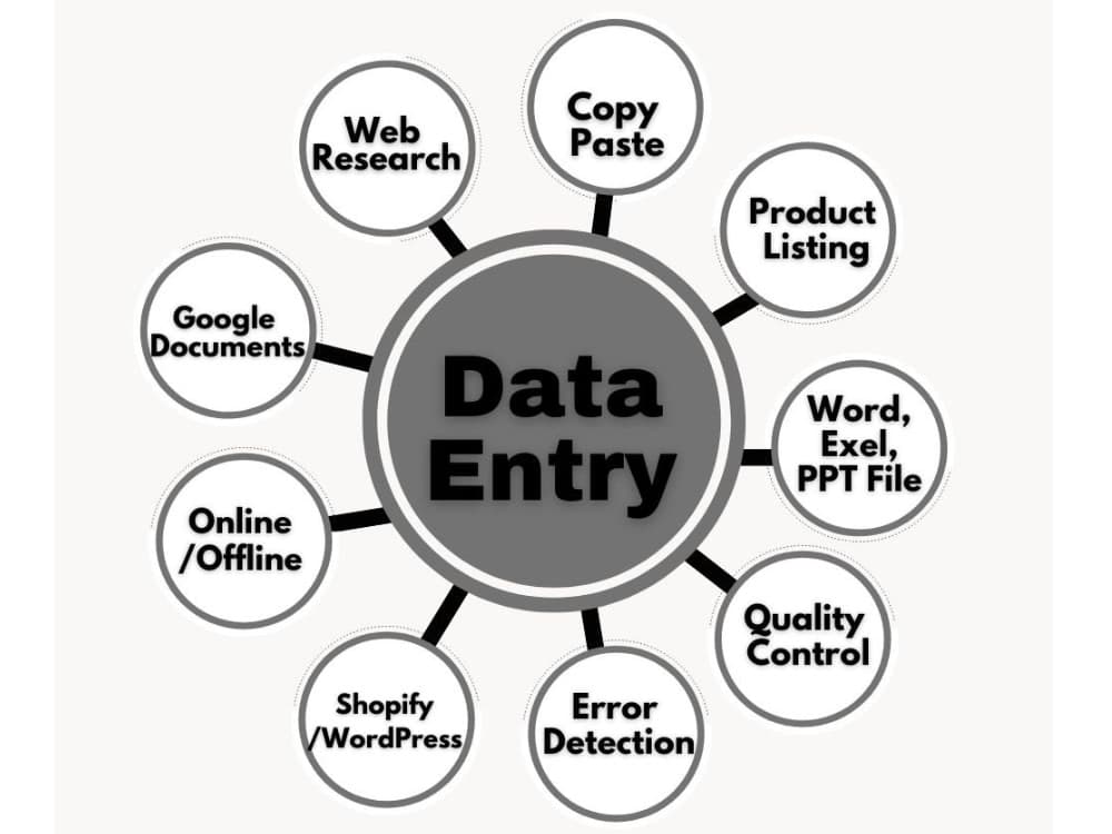 data entry