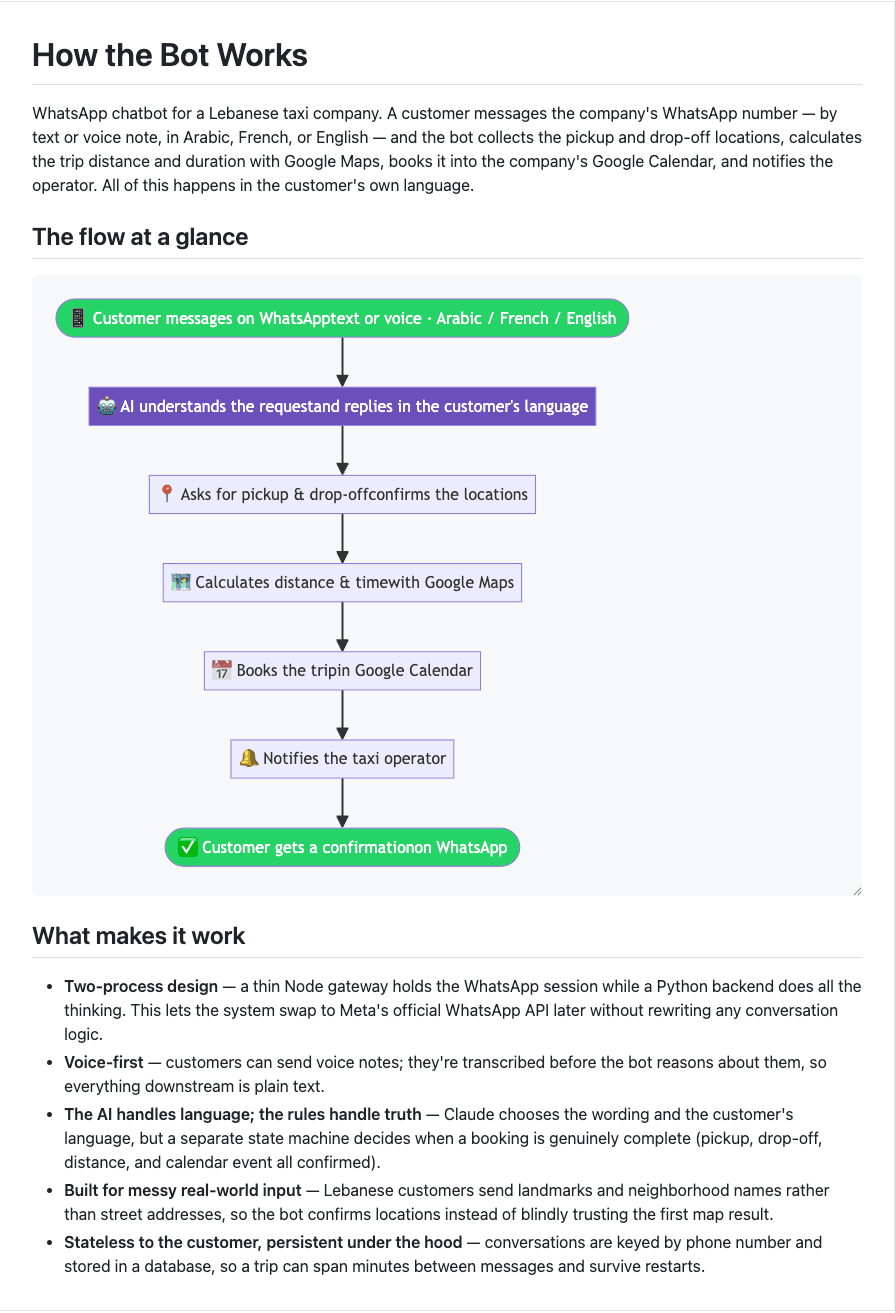 Workflow Automation and AI specialist