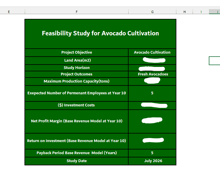 Business Feasibility Study
