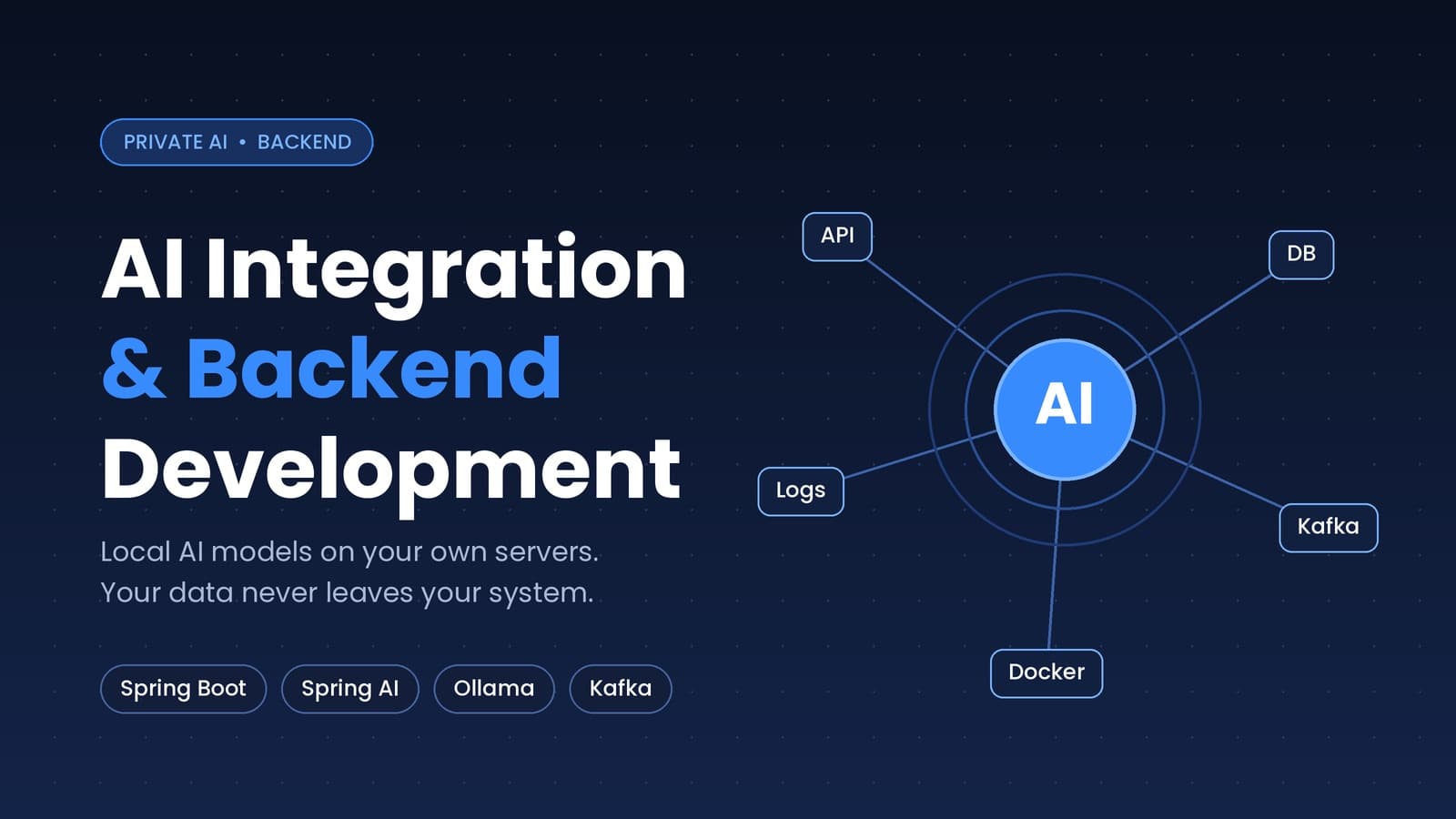 Spring AI Smart Content & Data Processing API
