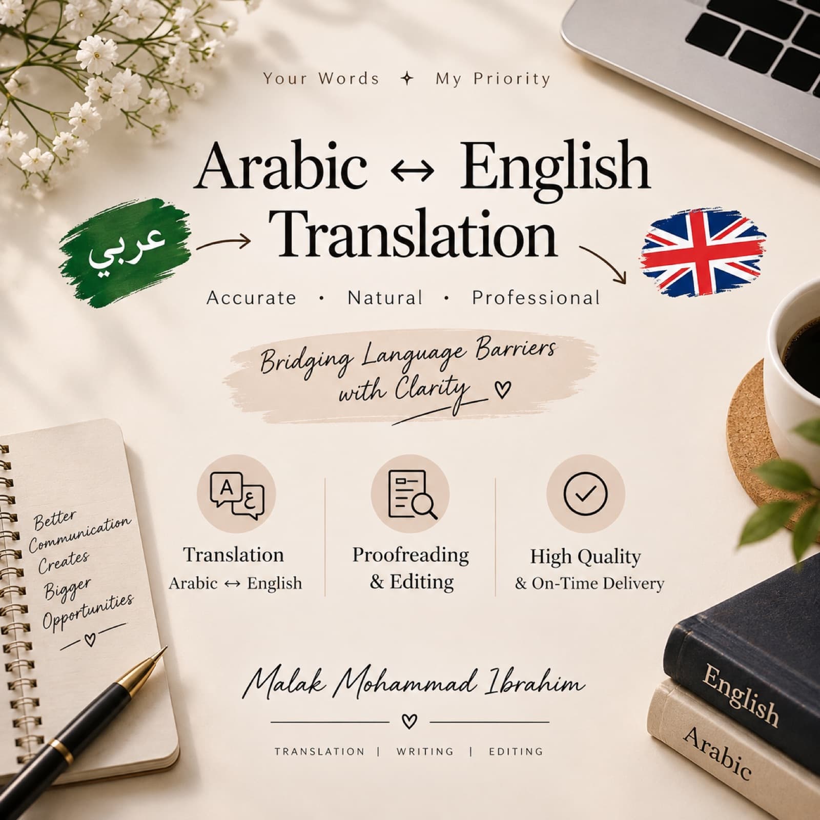 Arabic to English & English to Arabic Translation