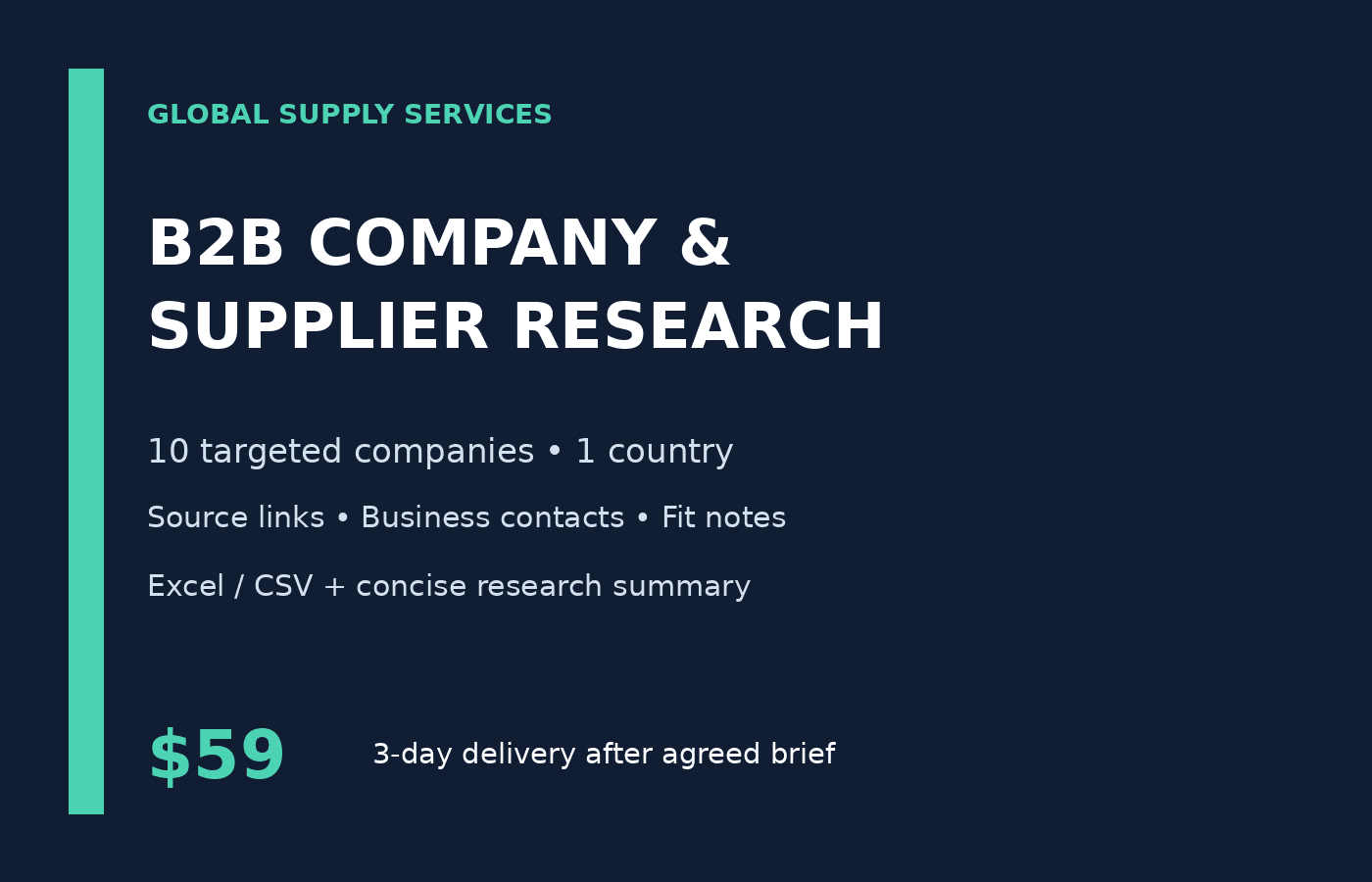 I will research 10 targeted B2B companies or suppliers with sources