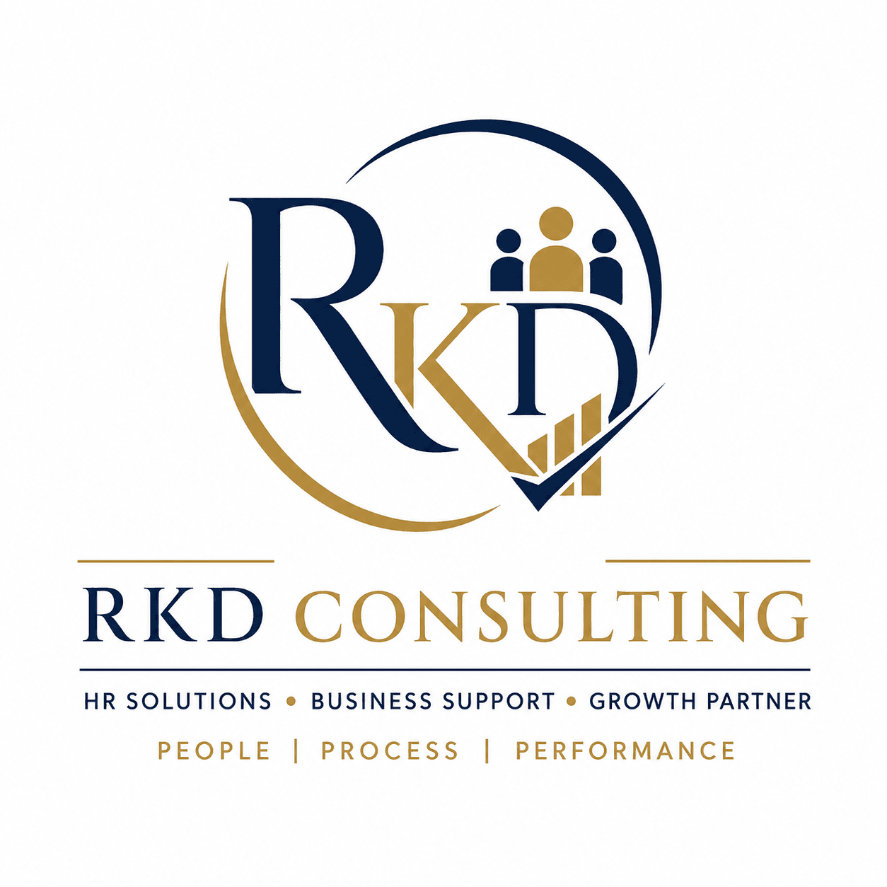 HR department setup for SMEs/startups