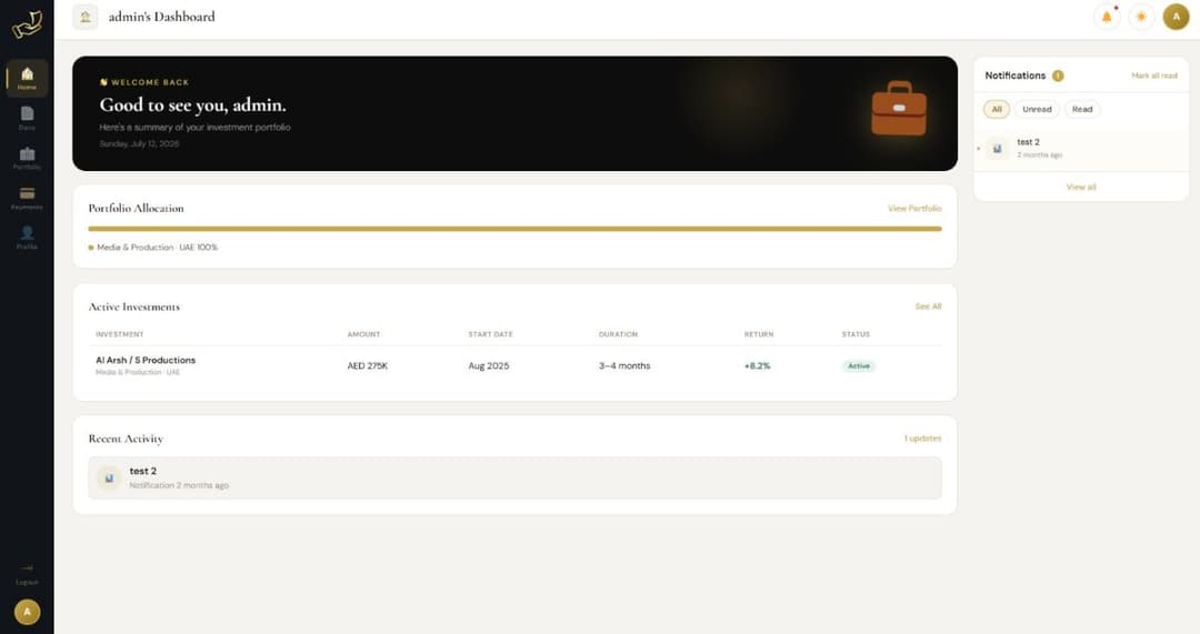 Custome WordPress Development