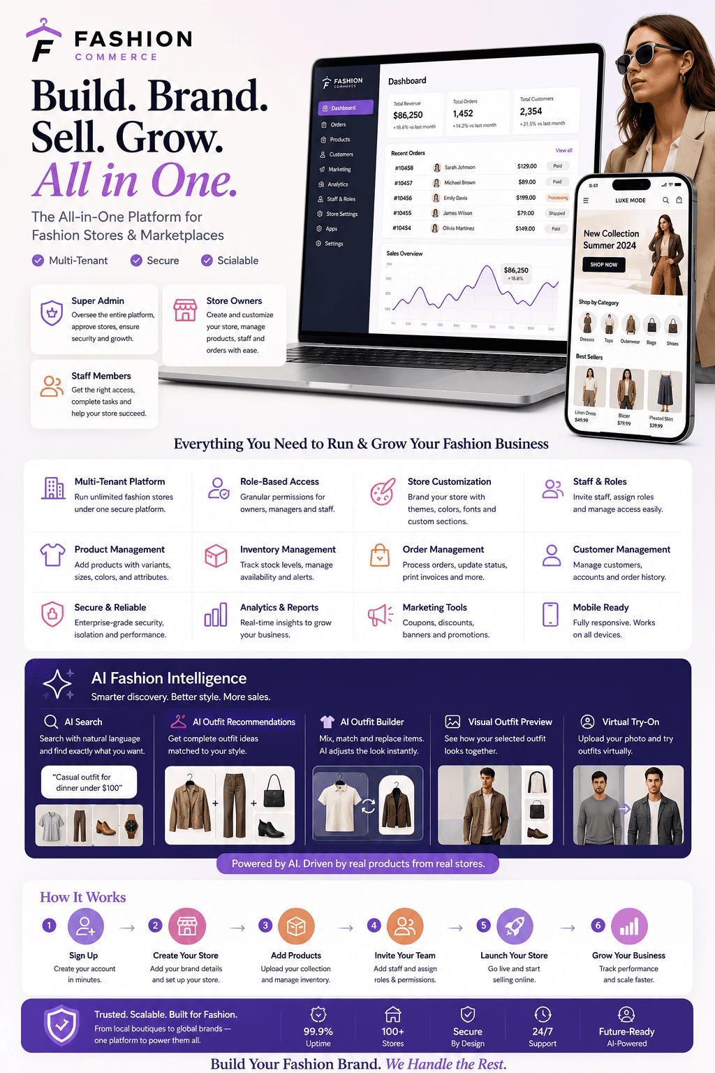 E commerce platform