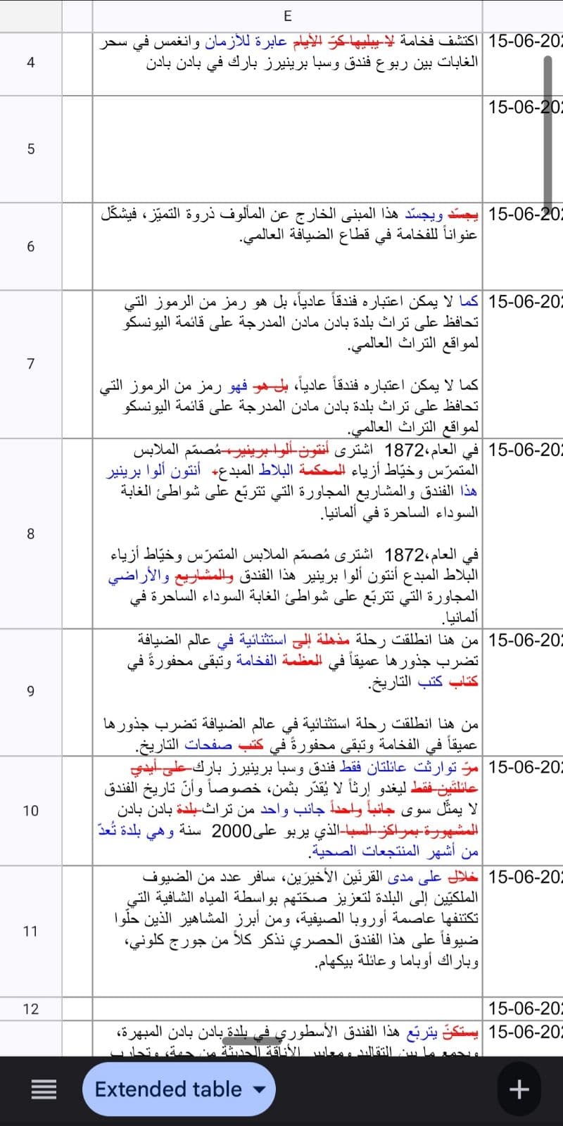 Arabic Transcreation & Creative Localization — GCC Luxury & Lifestyle