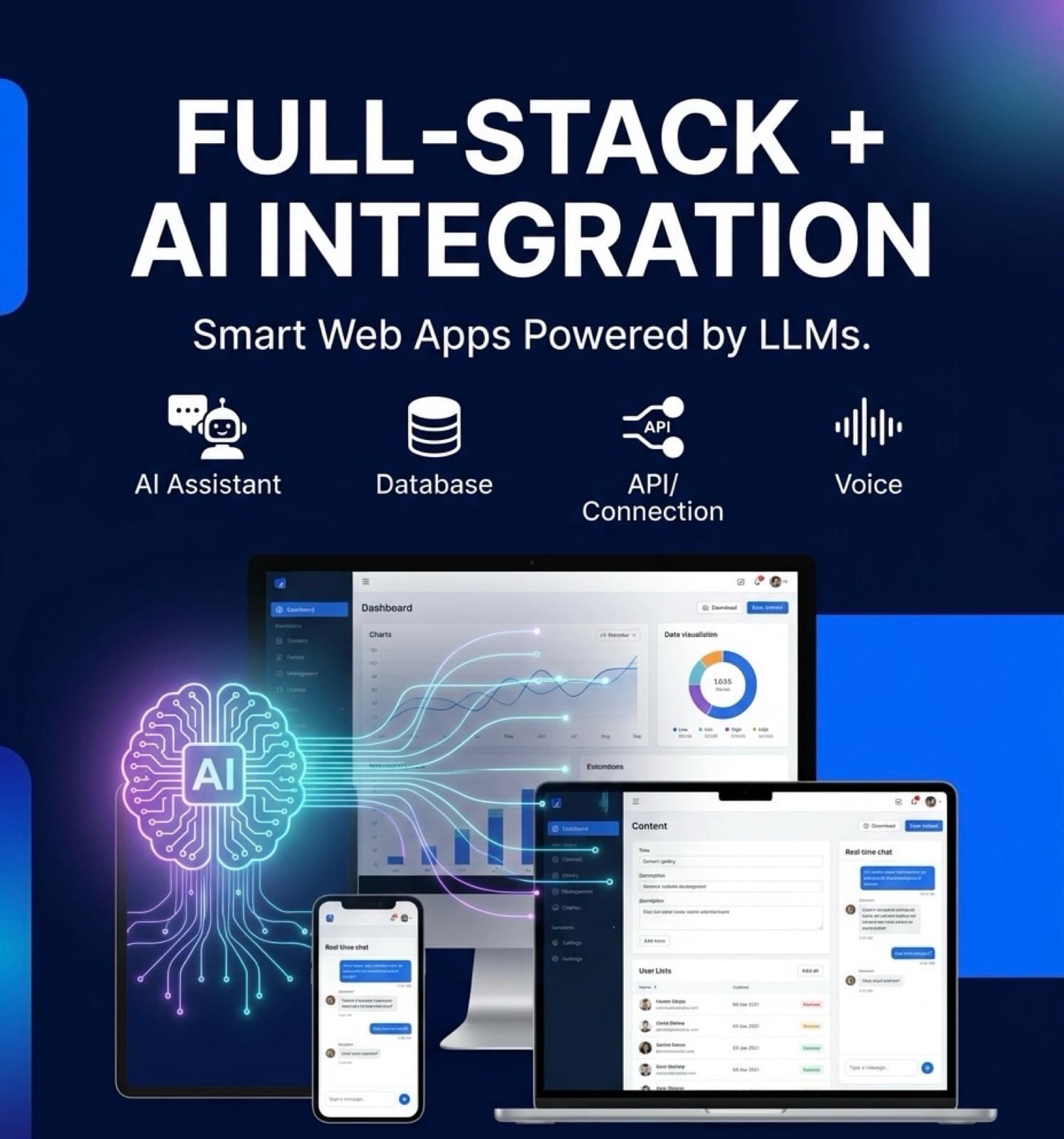 AI-Powered Website & Automation