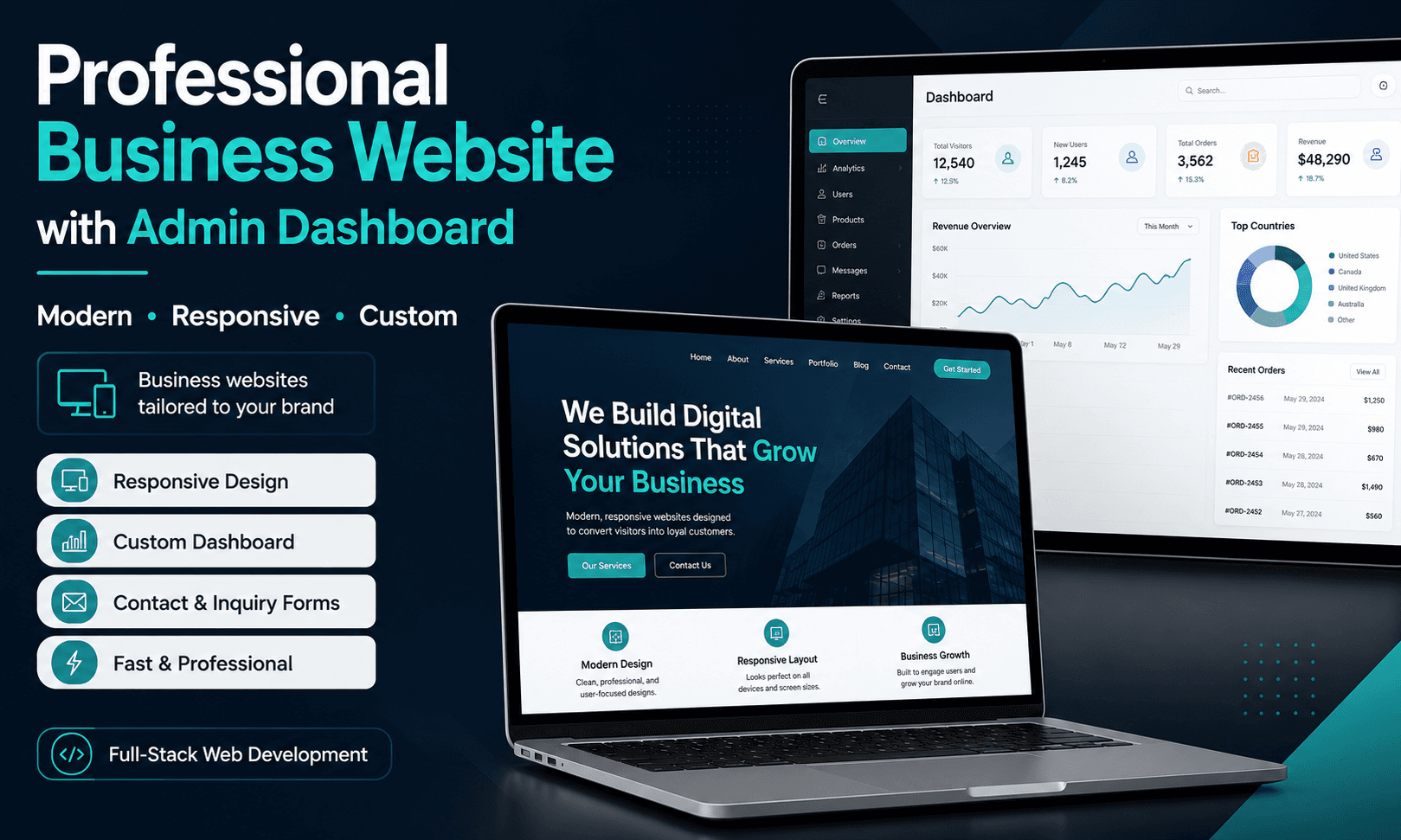 I will build a professional business website with an admin dashboard