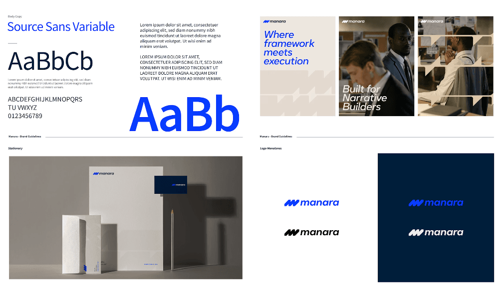 communication intelligence platform - Branding