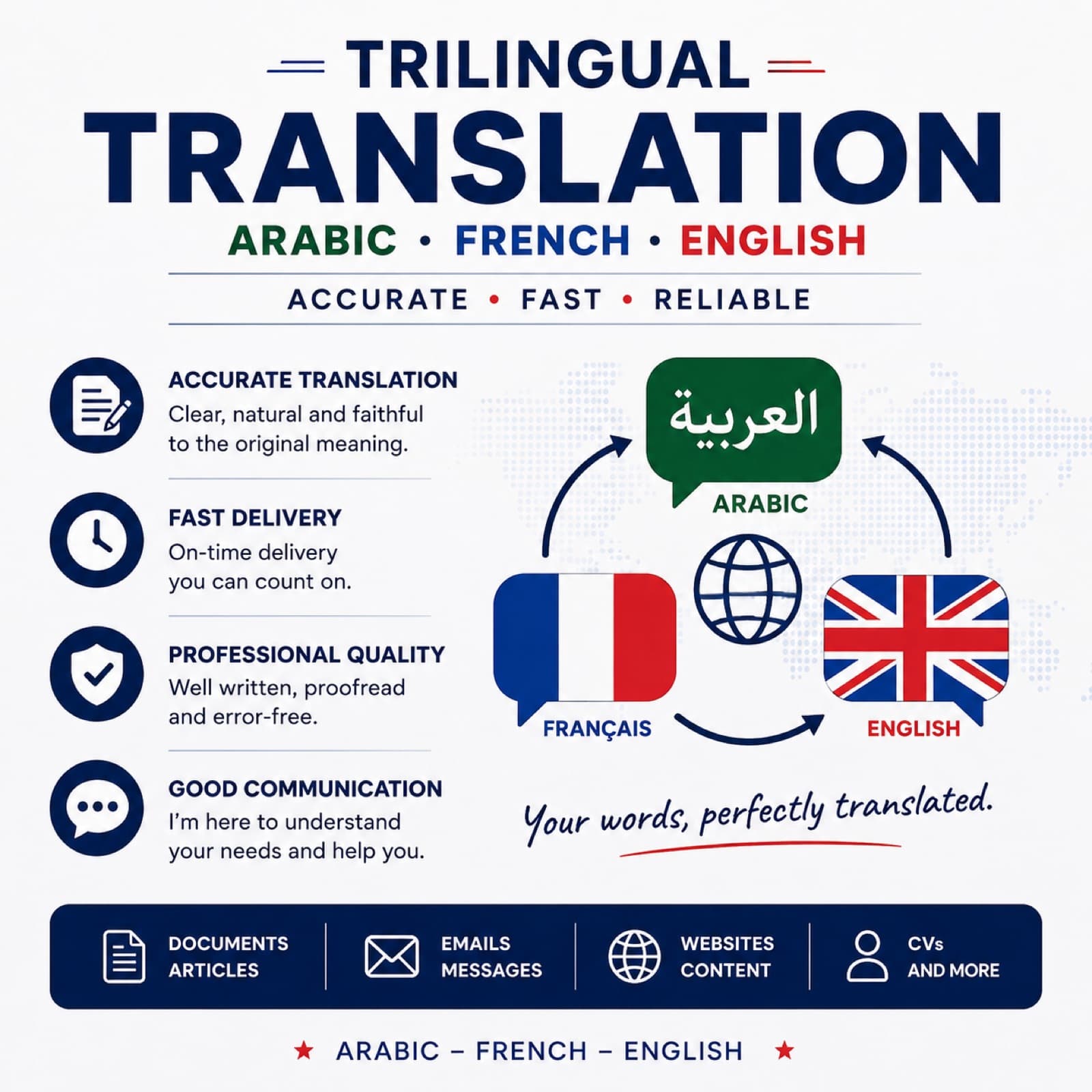Professional Arabic to French Translation