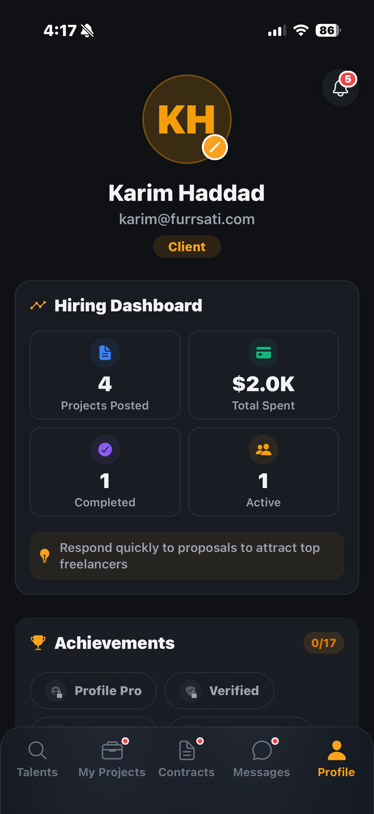 Furrsati client profile — hiring dashboard and stats