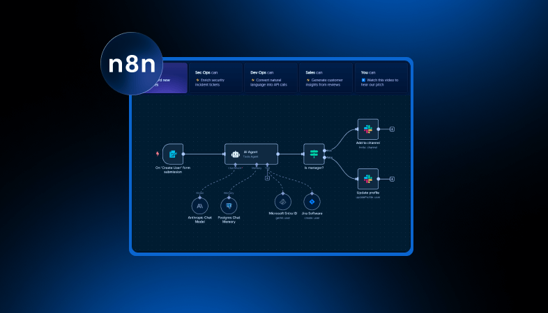 N8N Specialist , save youre buisness countless hours by automating repetative tasks!